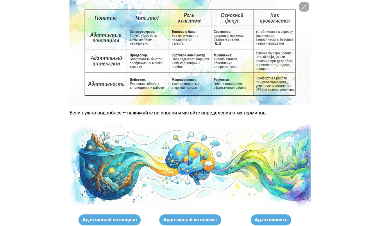 Скриншот курса